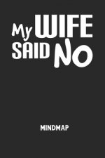 MY WIFE SAID NO - Mindmap: Arbeitsbuch, um kreative Aufgaben oder Problemstellungen zu lösen.