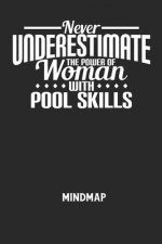 NEVER UNDERESTIMATE THE POWER OF WOMAN WITH POOL SKILLS - Mindmap: Arbeitsbuch, um kreative Aufgaben oder Problemstellungen zu lösen.