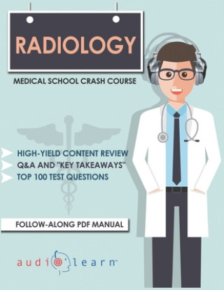 Radiology - Medical School Crash Course