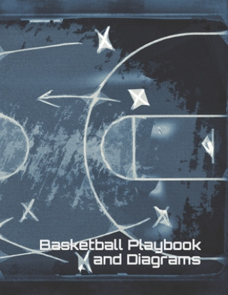 Basketball Playbook and Diagrams