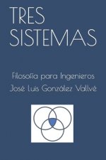 Tres Sistemas: Filosofía para Ingenieros