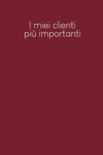 I miei clienti pi? importanti: Quaderno da completare per la registrazione delle conversazioni con i (nuovi) clienti - Design: Rosso