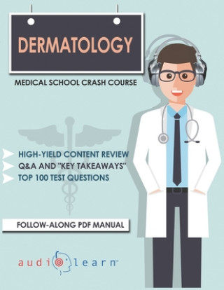 Dermatology - Medical School Crash Course