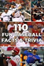 110 Fun Baseball Facts And Trivia- Jose luis Benitea