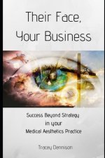 Their Face, Your Business: Success Beyond Strategy in your Medical Aesthetics Practice