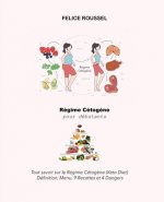 Régime cétog?ne pour débutants: Définition et Menu, 9 recettes adaptées et 4 dangers ? éviter, le manuel idéal pour convertir votre corps en une machi
