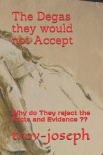Degas they would not Accept