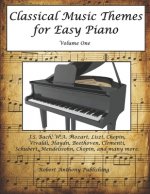 Classical Music Themes for Easy Piano