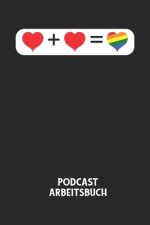 Podcast Arbeitsbuch: Arbeitsbuch für die Erstellung von Aufnahmen - verliere nie wieder den Überblick über deine Projekte!