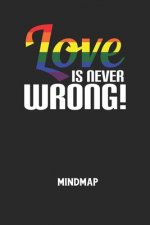LOVE IS NEVER WRONG! - Mindmap: Arbeitsbuch, um kreative Aufgaben oder Problemstellungen zu lösen.
