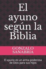 El ayuno según la Biblia: El ayuno es un arma poderosa de Dios para sus hijos