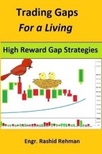 Trading Gaps For a Living: High Reward Gap Strategies
