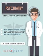 Psychiatry - Medical School Crash Course