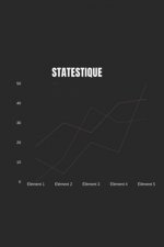 Statestique