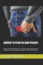 Advisor to treat an Anal Fissure: Anal Fissure Home Remedies - Anal Fissure Causes, Symptoms and Therapy - Anal Fissure Surgery Experience - Preventio