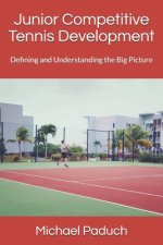 Junior Competitive Tennis Development