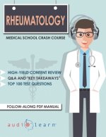 Rheumatology - Medical School Crash Course