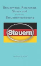 Steuerwahn, Finanzamt-Stress und (angebliche) Steuerhinterziehung: Was wir von Uli Hoeness, Klaus Zumwinkel oder Boris Becker lernen können.