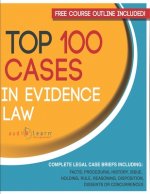 Top 100 Cases in Evidence Law