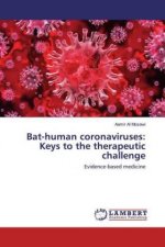 Bat-human coronaviruses
