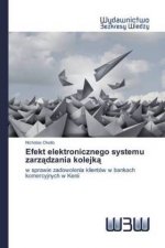 Efekt elektronicznego systemu zarzadzania kolejka