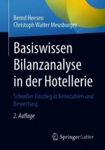 Basiswissen Bilanzanalyse in Der Hotellerie