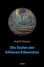 Die Stufen der hoheren Erkenntnis