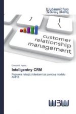 Inteligentny CRM