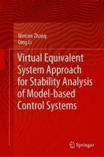 Virtual Equivalent System Approach for Stability Analysis of Model-based Control Systems