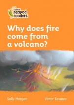 Level 4 - Why does fire come from a volcano?