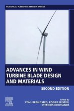 Advances in Wind Turbine Blade Design and Materials