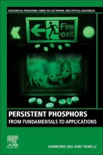 Persistent Phosphors