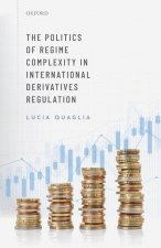 Politics of Regime Complexity in International Derivatives Regulation