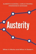 Austerity