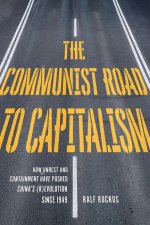Communist Road To Capitalism