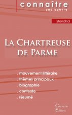Fiche de lecture La Chartreuse de Parme de Stendhal (Analyse litteraire de reference et resume complet)
