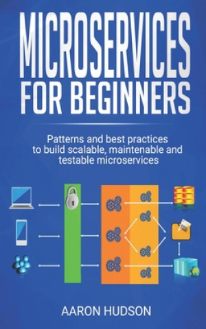 Microservices for beginners: Patterns and Best Practices to Start Building Scalable, Maintenable and Testable Microservices (Aaron Hudson)(Miękka)