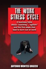 Work Stress Cycle
