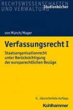 Staatsrecht I