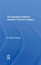Spanish Political System