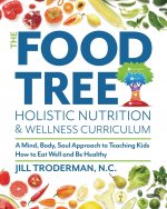 Food Tree Holistic Nutrition and Wellness Curriculum