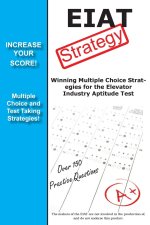 EIAT Test Strategy