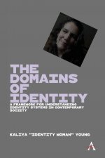 Domains of Identity