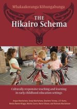 Hikairo Schema