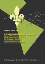 Migracion como Proceso
