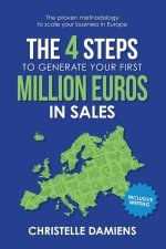 4 Steps to Generate Your First Million Euros in Sales