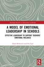 Model of Emotional Leadership in Schools