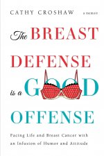 Breast Defense is a Good Offense