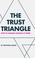 Trust Triangle
