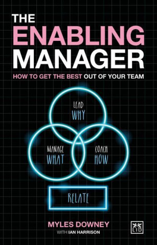 Enabling Manager
